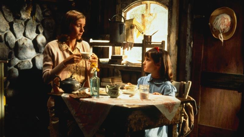 Matilda