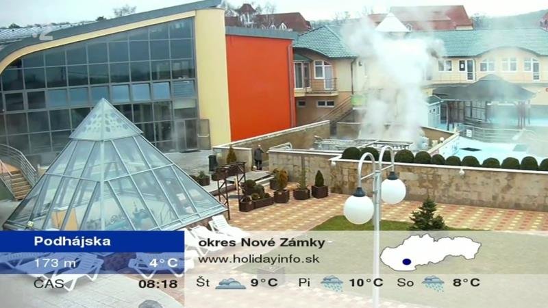 Živá panoráma