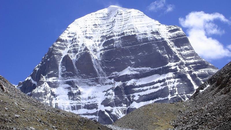 Mount Kailash - The Journey Within